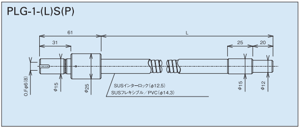 NPI　LightGuide PLG-1